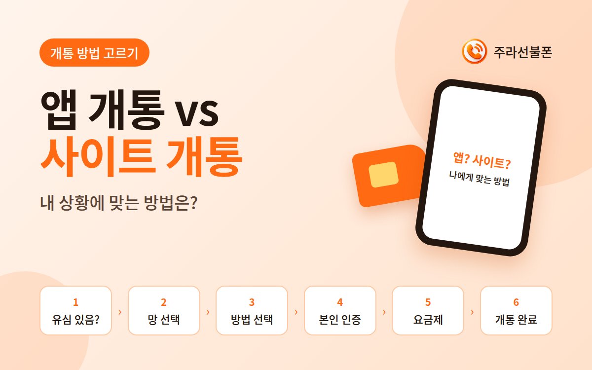 선불폰 앱 개통과 사이트 개통 비교 안내 배너