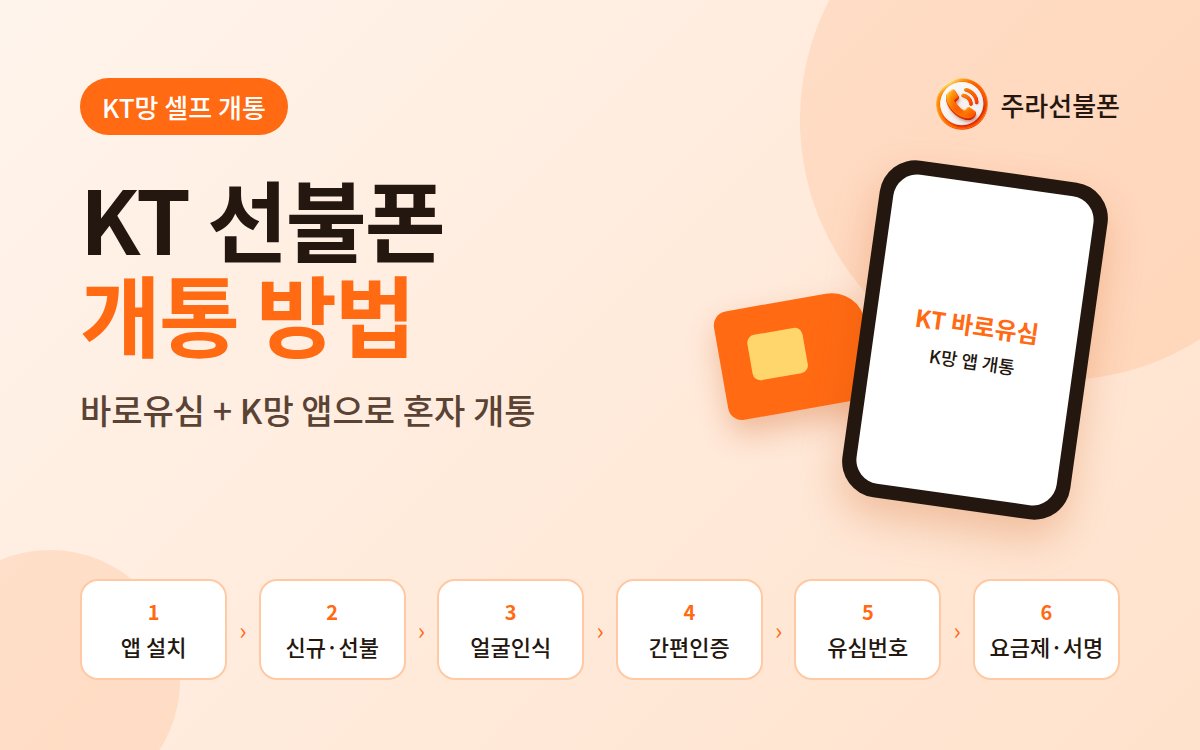 KT 선불폰 개통 방법 안내 배너: K망 앱 설치부터 요금제·서명까지 6단계