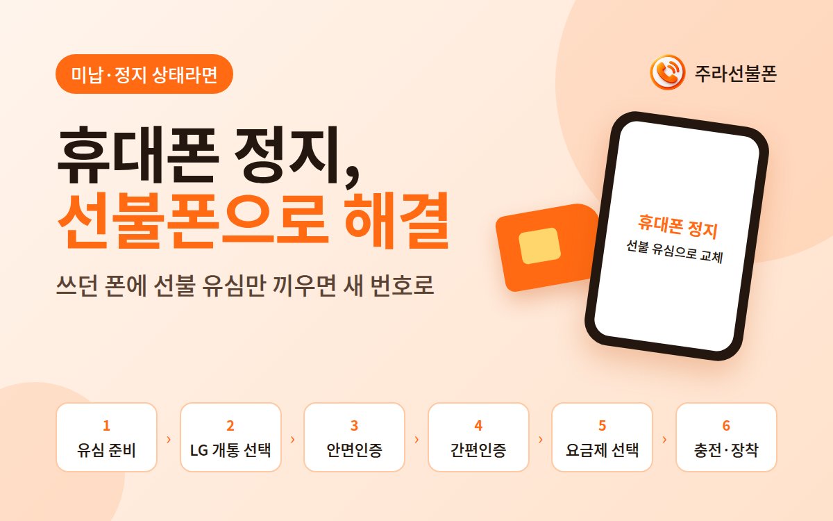 휴대폰 정지 상태에서 선불폰 개통 안내 배너: 유심 준비부터 충전·유심 장착까지 6단계