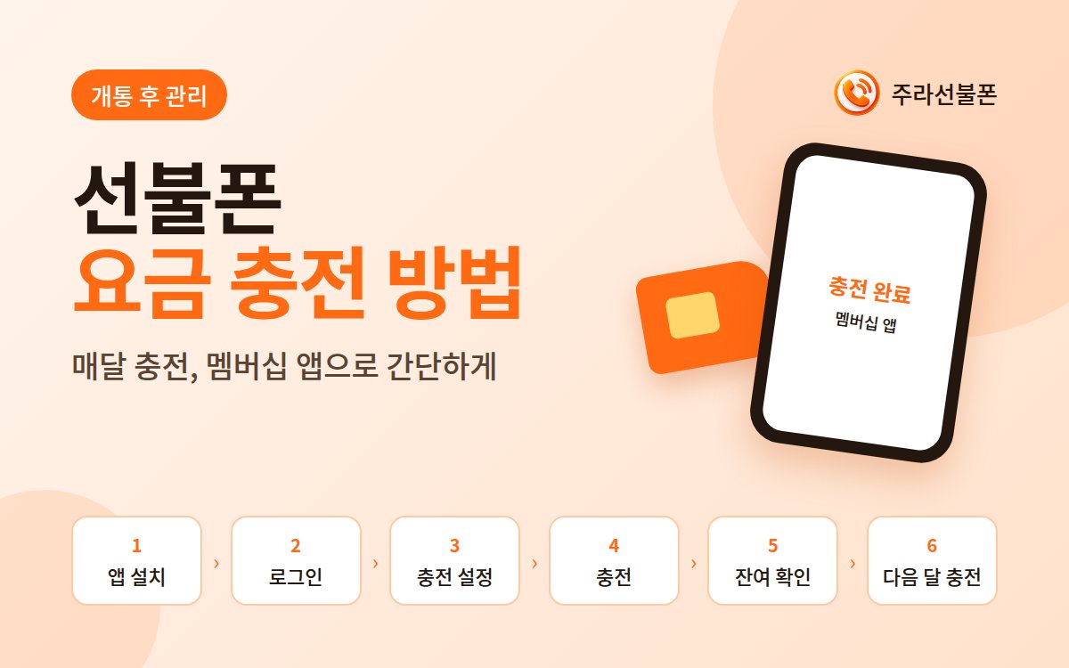 선불폰 요금 충전 방법 안내 배너: 멤버십 앱 설치부터 다음 달 충전까지