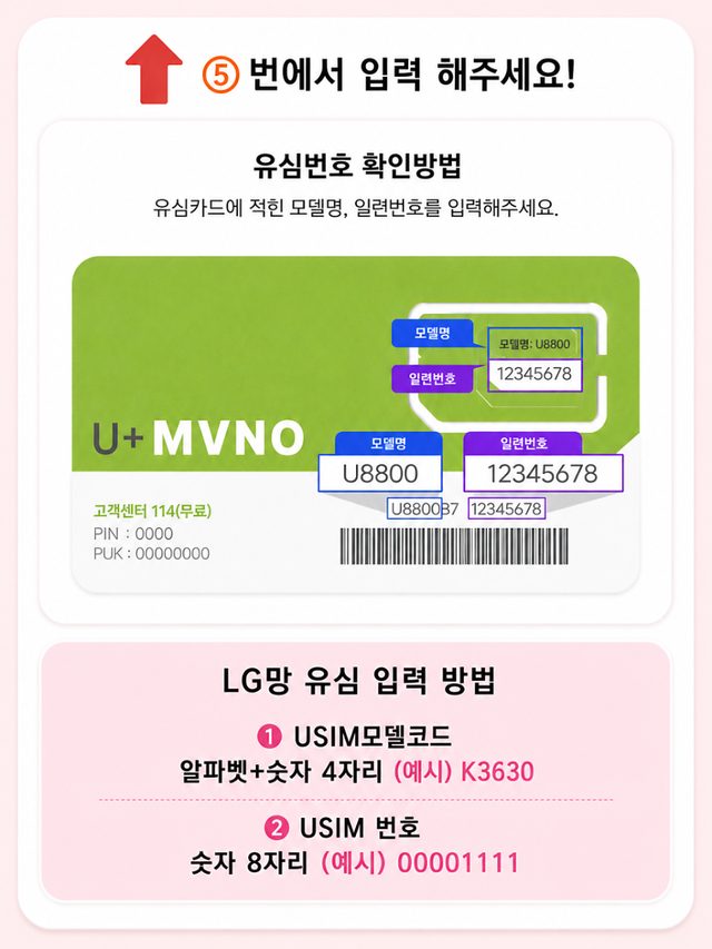 LG망 유심 입력 방법: USIM 모델코드 영문+숫자 4자리와 USIM 번호 숫자 8자리